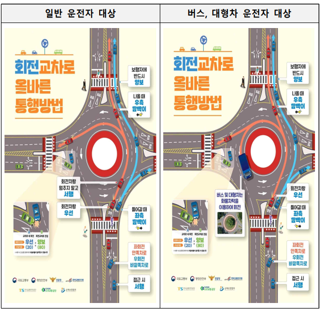 사진-국토교통부 제공