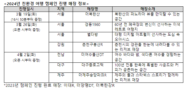 사진- 스타벅스 코리아 제공