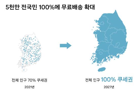 사진- 쿠팡 제공