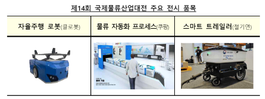 사진- 국토교통부 제공