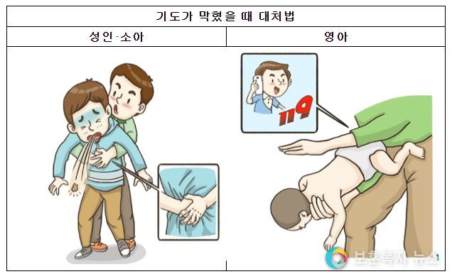 보건복지부
