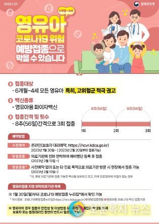 고령군, 영유아 (6개월~4세) 코로나19 예방접종 실시