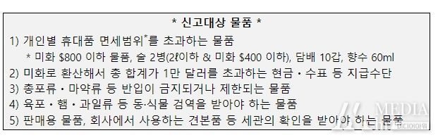 여행자 휴대품 신고