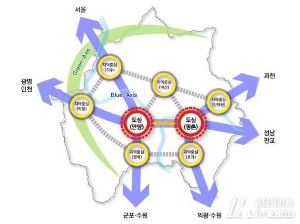도시공간구조 설정