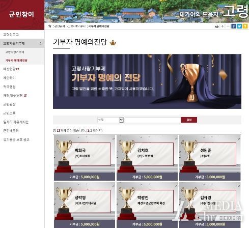 고령군, 고향사랑기부제‘온라인 명예의전당’ 개설