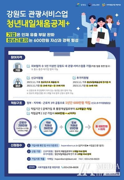 '강원도 관광서비스업 청년내일채움공제 플러스사업'홍보포스터