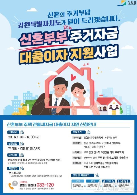 태백시, 신혼부부 주거자금 대출이자 지원사업 실시