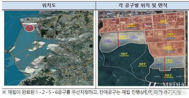 제1호 투자진흥지구 지정(안)