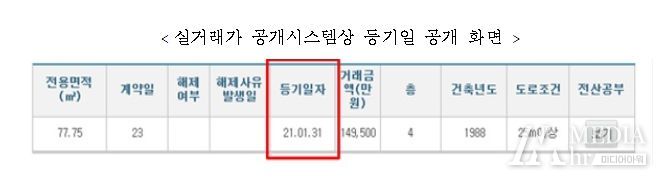 실거래가 공개