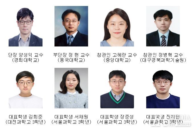 2023년 국제화학올림피아드 한국대표단