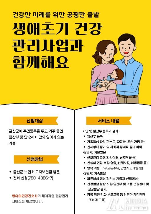 금산군보건소 생애초기 건강관리사업 홍보물