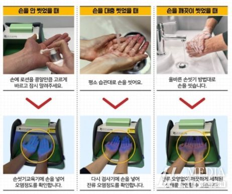 장성군“어린이 ‘손 씻기 교육용 뷰박스’ 무료로 빌려드려요”