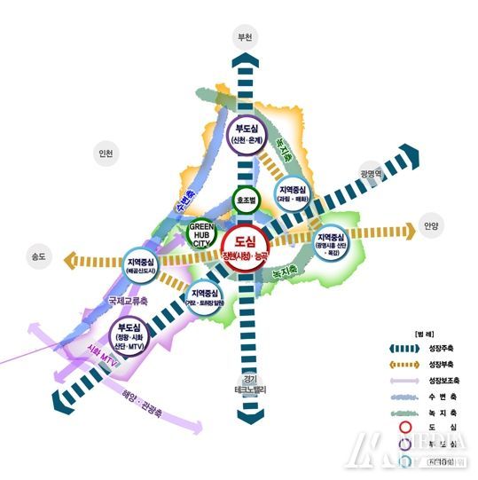 2040년 ‘시흥 도시기본계획’, 경기도서 최종 승인
