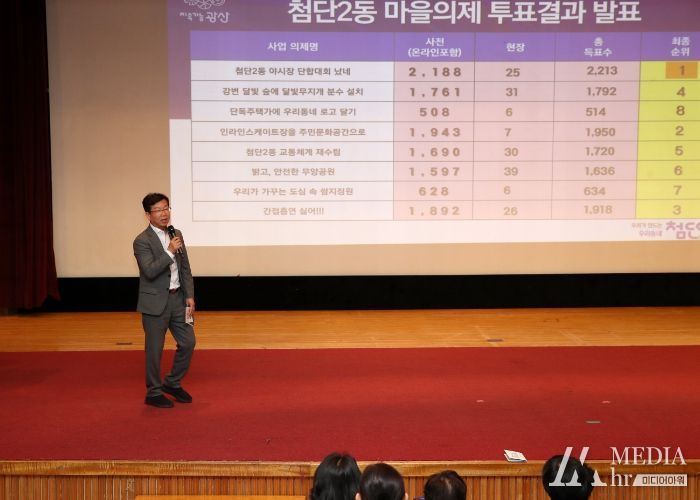 5일 열린 첨단2동 주민총회