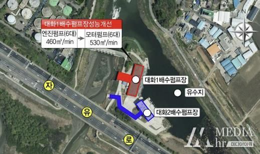 대화 배수펌프장 성능개선 위치도