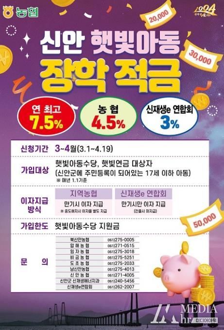 신안군, 상반기 적극행정 우수사례 선정